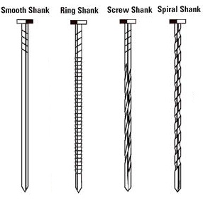 Nail, 3&quot;X.120 Coil, Framing Screw Shank, 4M/Cs, 40Cs/Skid